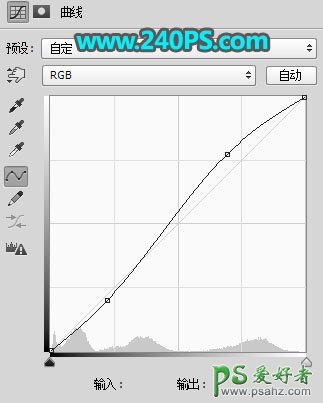 PS字体设计：用自带的3D工具设计大气的木纹立体字，木材纹理字