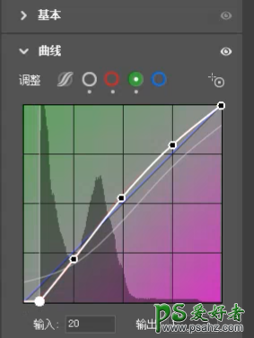 PS油画效果照片怎么做？给小女孩数码照片制作出质感的油画效果