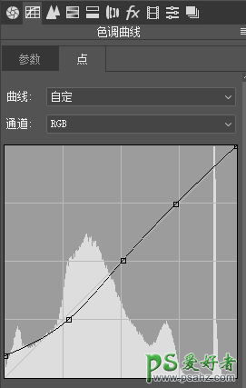 PS给照片调出好莱坞电影经典色调,照片电影色调后期教程。