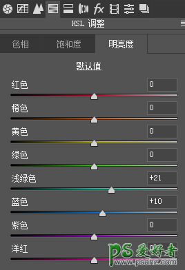 PS调色教程：学习给地铁站场景照片调出科技蓝效果,科技感蓝色调