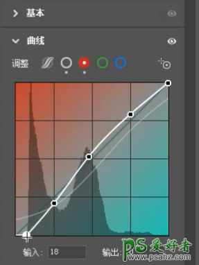 PS油画效果照片怎么做？给小女孩数码照片制作出质感的油画效果