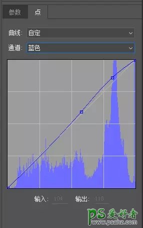 PS静物调色教程：给电器类产品图片调出清新自然的静物色。