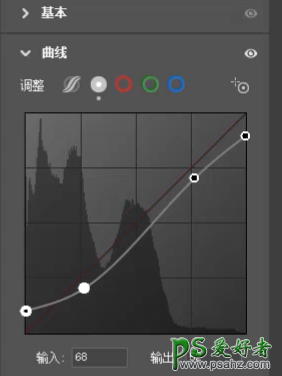 PS油画效果照片怎么做？给小女孩数码照片制作出质感的油画效果