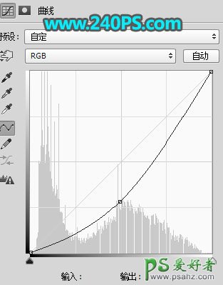 PS给公园树林草地中自拍的红衣美女外景照调出唯美的深秋色