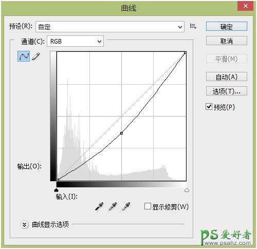 PS场景合成实例：创意打造一幅沙漠死亡之地场景，死亡之花。