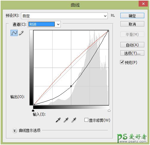 PS场景合成实例：创意打造一幅沙漠死亡之地场景，死亡之花。