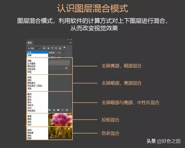 PS人像美化教程：渐变工具和图层混合模式设计红蓝效果人像艺术照