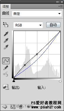 PS照片修复教程：给发灰夏日傍晚外景照打造出艺术效果