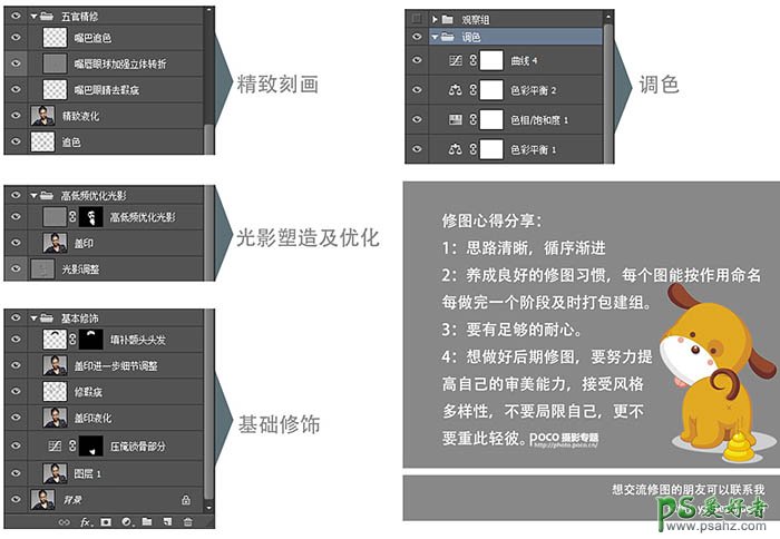 PS人像后期修图教程：给美女照片修出大气的商业大片效果