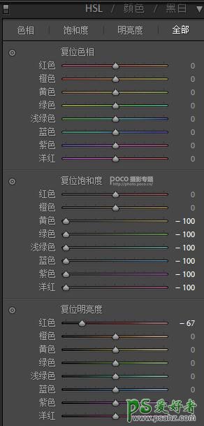 PS照片后期教程：给漂亮的小仙女外景照制作出冬季冷色调雪景效果