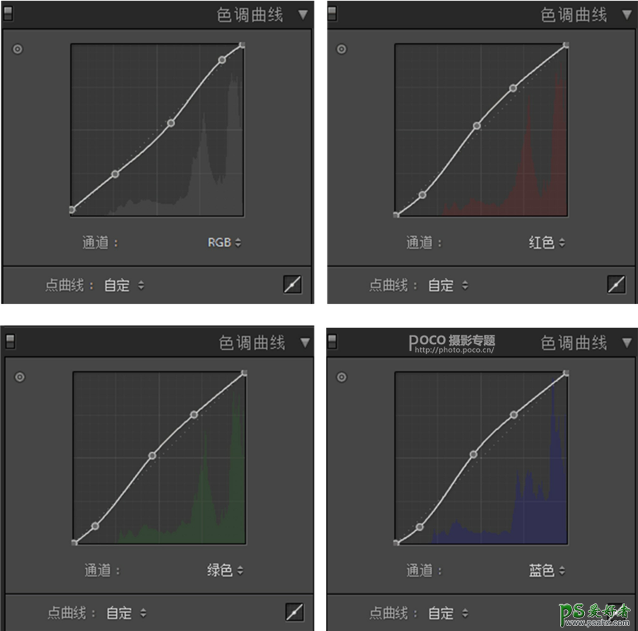 PS美女照片后期教程：学习给曝光不足的少女艺术照调出日系淡雅效