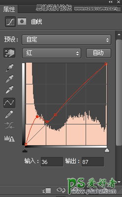 PS工具使用技巧教程：学习S曲线和明度曲线暗度曲线工具的使用