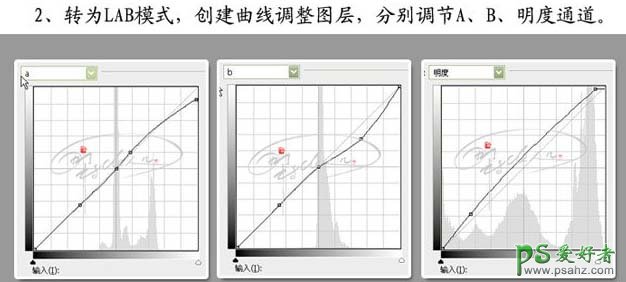 PS给室内发暗的人物照片调出鲜亮的色彩