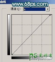 PS给大眼睛长睫毛的少女艺术照调出甜美色调