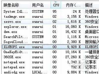 xlueops.exe是什么