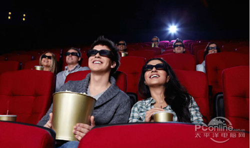 【IMAX和3D的区别】3D是什么意思