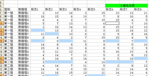 Excel如何批量删除不符合数据范围的行9