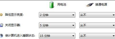 Win8如何设置和修改系统电源方案