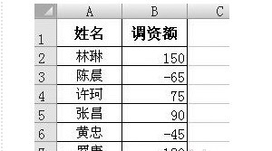 Excel中如何批量调整数字1