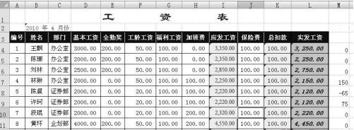 Excel中如何批量调整数字2