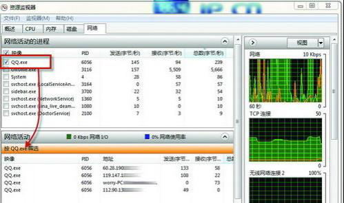 Win7系统如何利用自带功能找到QQ好友IP