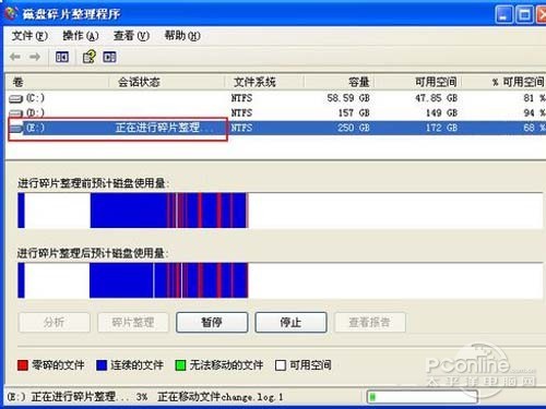 红色方条越多零碎的文件越多，越需要整理