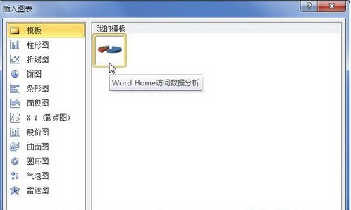 Word2010怎么创建图表4