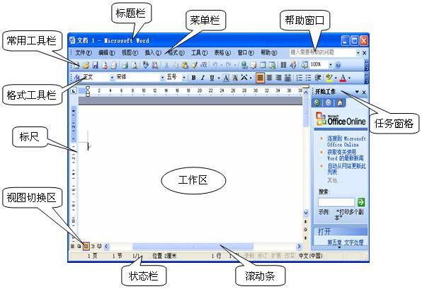 Word出现乱码怎么办4