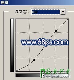 PS给失真的MM手机照进行整体美白和上色