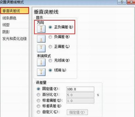 Excel2010怎么显示误差线3