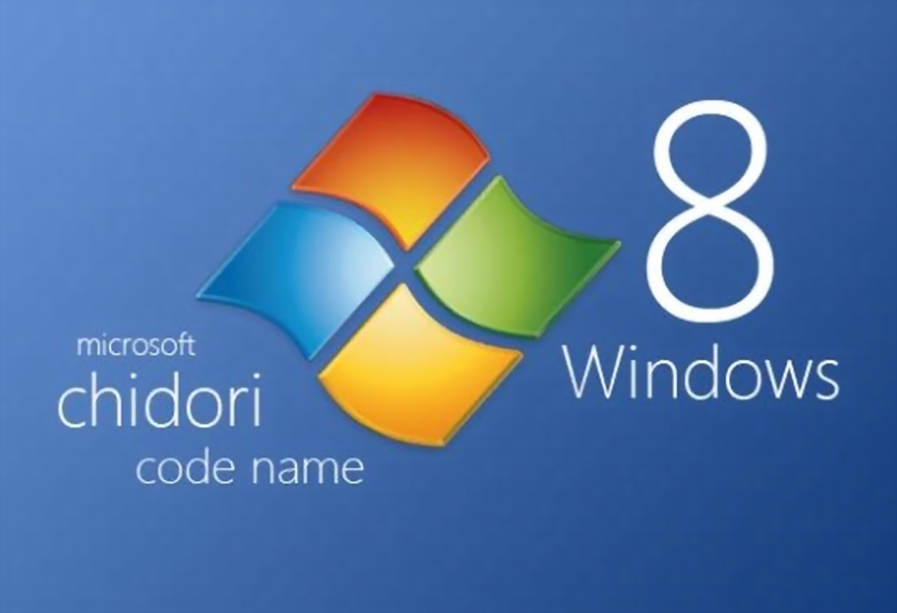 Win8