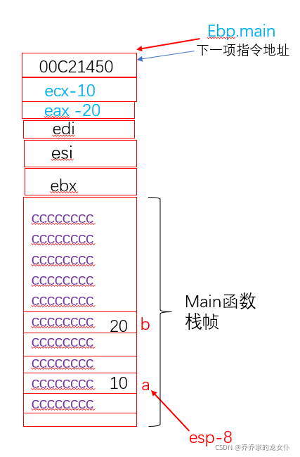 在这里插入图片描述