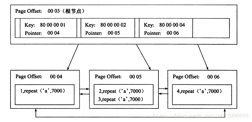 这里写图片描述