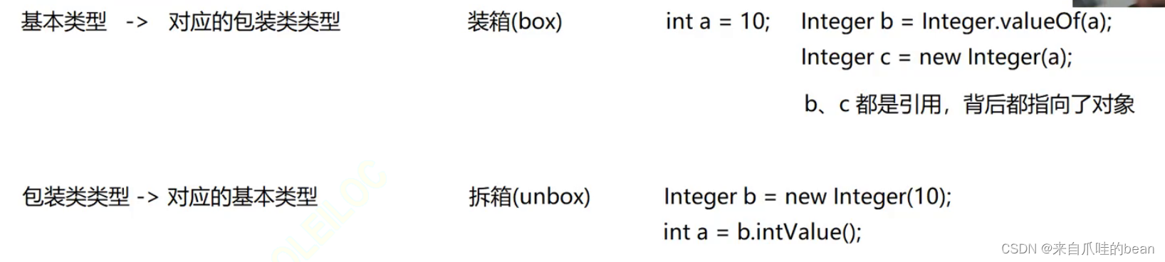 [外链图片转存失败,源站可能有防盗链机制,建议将图片保存下来直接上传(img-dsPrxxd0-1646265098599)(C:\Users\LY\AppData\Roaming\Typora\typora-user-images\image-20220212173816723.jpg)]