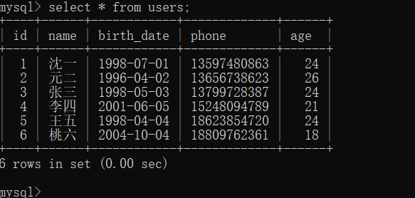 #yyds干货盘点# 06 MySQL条件查询数据_运算符