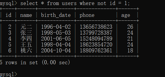 #yyds干货盘点# 06 MySQL条件查询数据_逻辑运算符_04