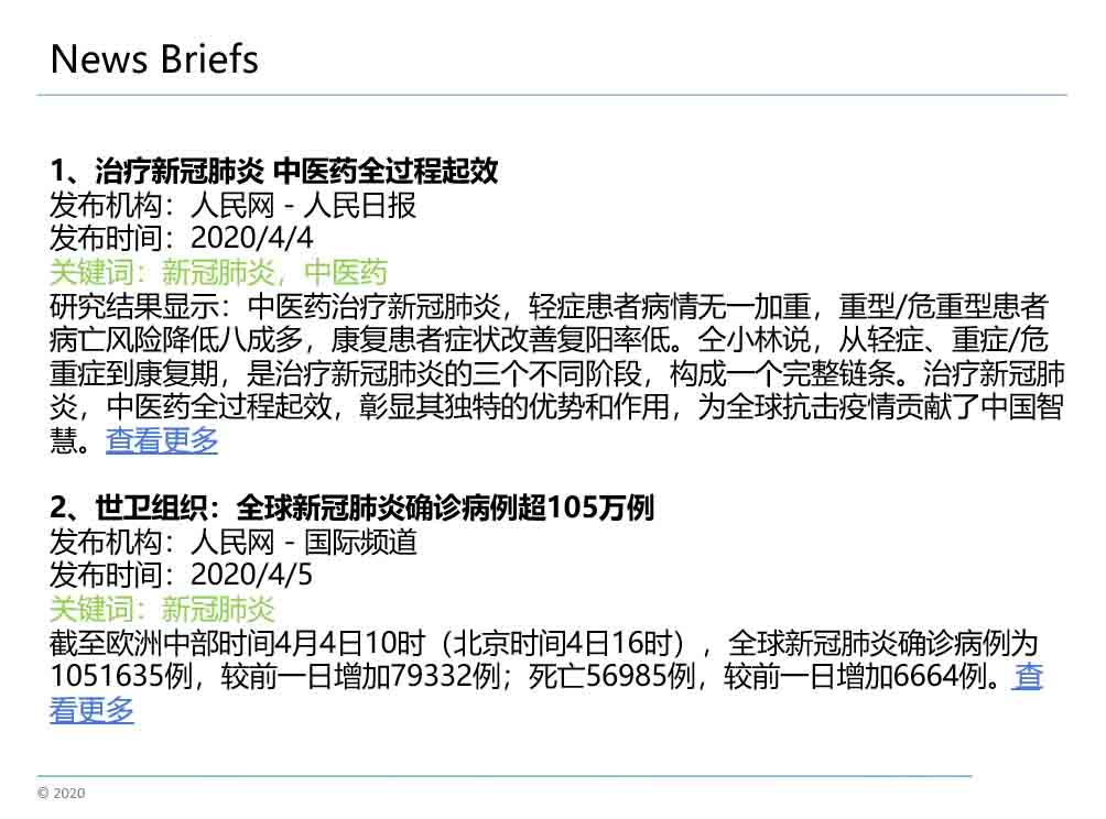 幻灯片示例1