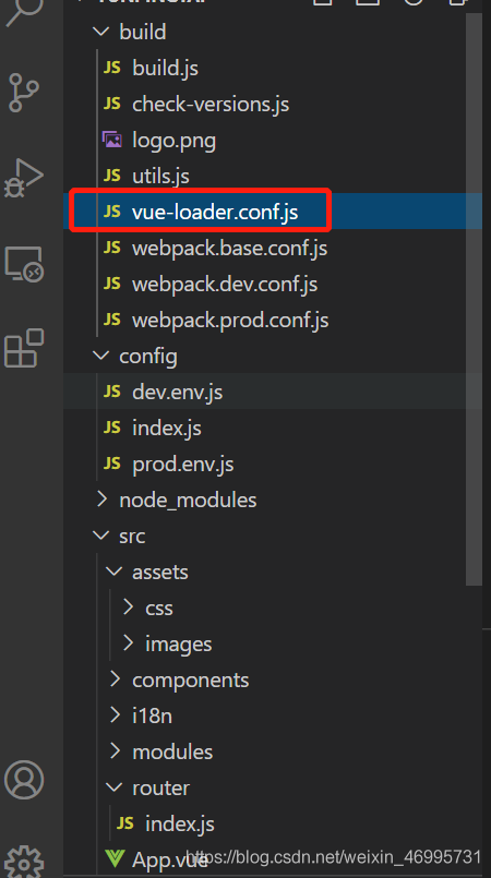 vue-loader.conf.js位置