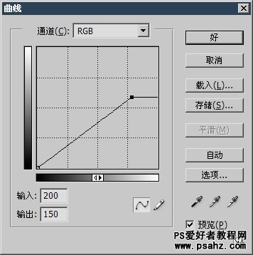 第八十一课：论ps中的亮度的合并学习（色调调整教程）