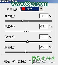 PS调色教程：给可爱的大眼妹妹艺术照调出柔美的粉青色