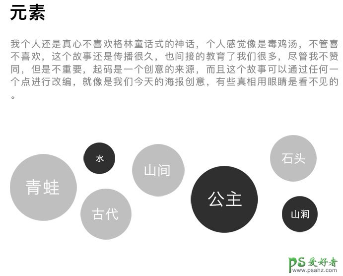 PS合成教程：利用蒙版使用技巧合成童话世界里的青蛙王子海报图片