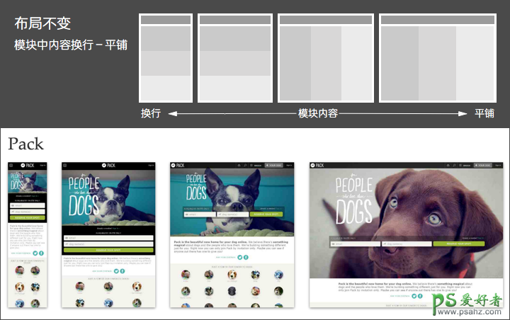 PS网页布局教程：和设计师学习如何搞定响应式网页的布局设计？