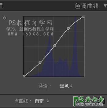 PS少女图片调色教程：给草地上自拍的少女写真照调出暖色调。