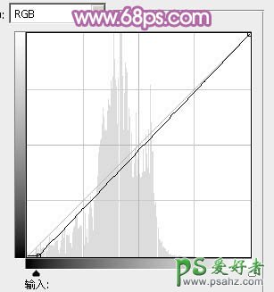 ps人物照片美化_给草地上可爱的女孩儿调出柔美的蓝黄色