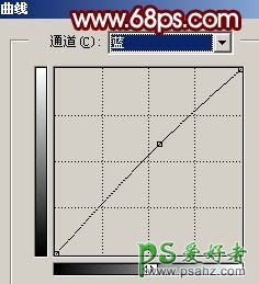 PS给暗调照片进行局部调色达到鲜亮的效果