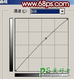 PS给暗调照片进行局部调色达到鲜亮的效果