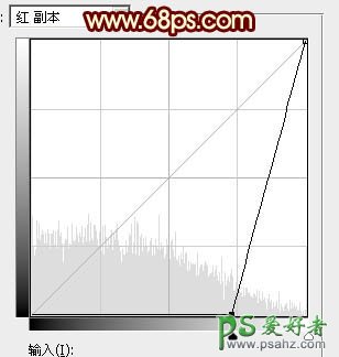 PS新年贺卡制作教程：设计华丽的羊年贺卡-恭祝大家羊年大吉