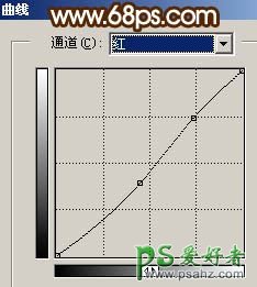 PS给性感的小美女调出金色艺术效果