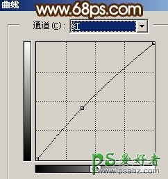 PS给性感的小美女调出金色艺术效果