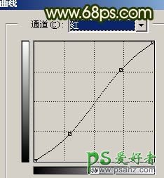 PS给户外性感美女照片调出颓废老照片效果